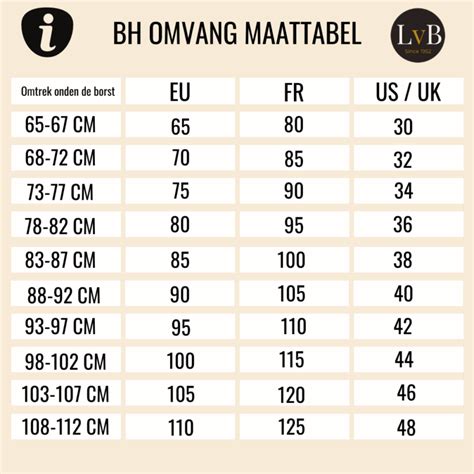 bh maat omrekenen uk